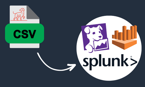 Integrations Image